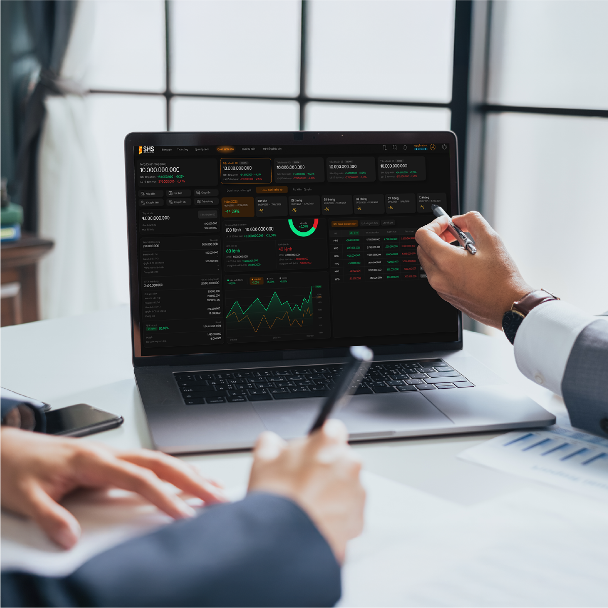 Tư vấn tài chính khác